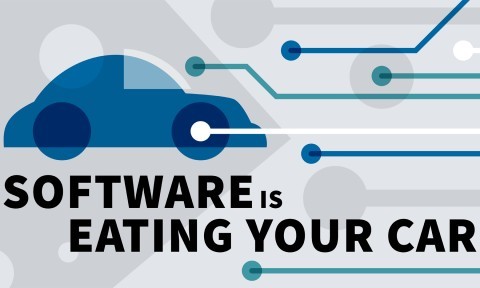 Software Is Eating Your Car